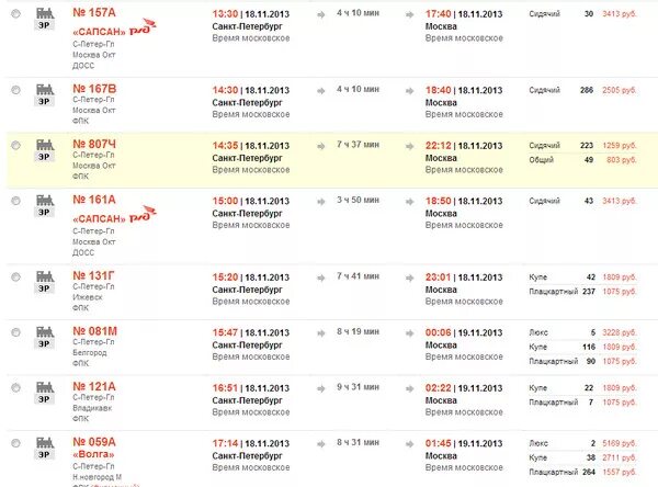 Сколько по времени будет идти поезд. Электричка из Питера в Москву. Поезд отправляется с Московского вокзала. Москва вокзал электричка до Санкт-Петербург. Московский вокзал Санкт-Петербург электрички.