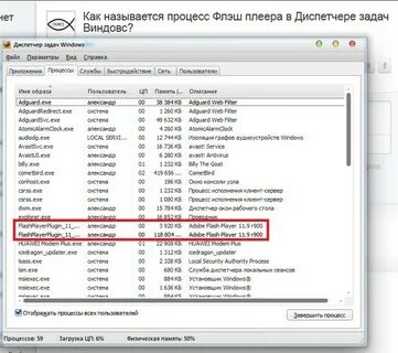 Как называется процесс где