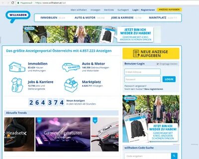 Аналоги авито