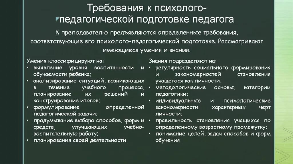 Психолого-педагогическая подготовка педагога предполагает. Требования к психолого-педагогической подготовке учителей. Психолого педагогическая подготовка воспитателя. Психолого-педагогическая подготовка учителя это. Педагогические требования в школе