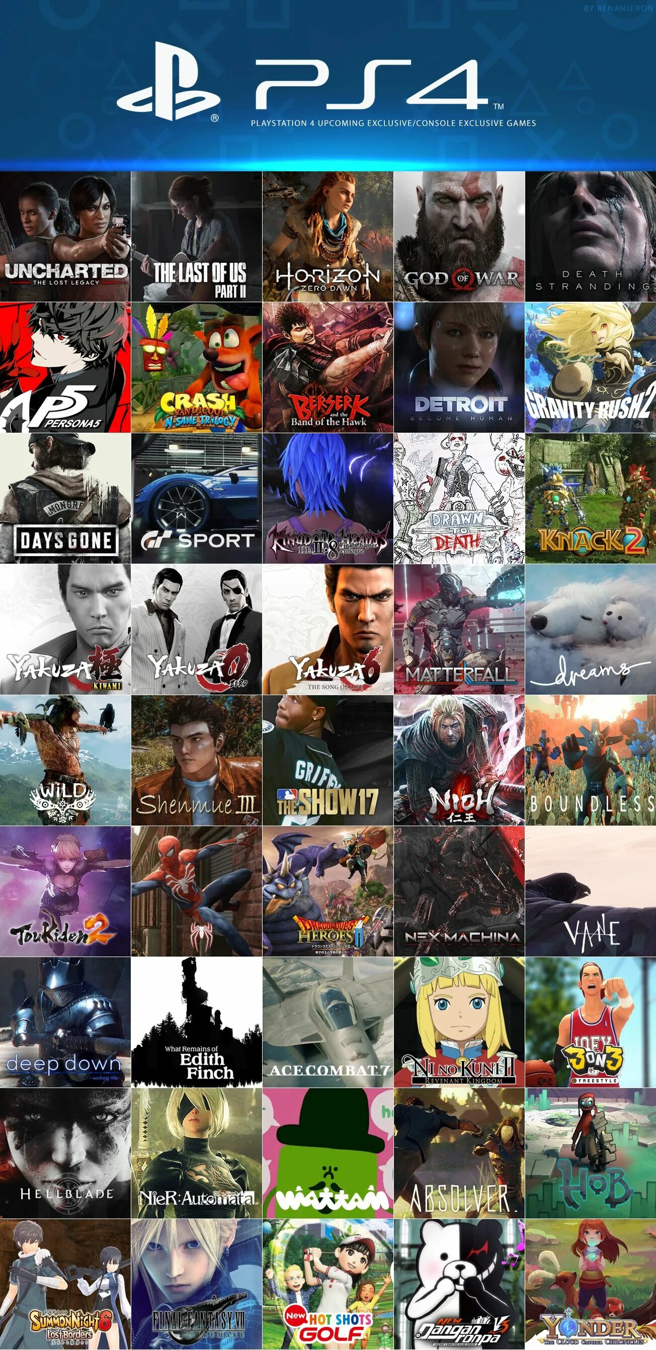 Playstation игры. Playstation 5 игры. Ps5 exclusives. Эксклюзивы playstation 5. Playstation эксклюзивные игры.