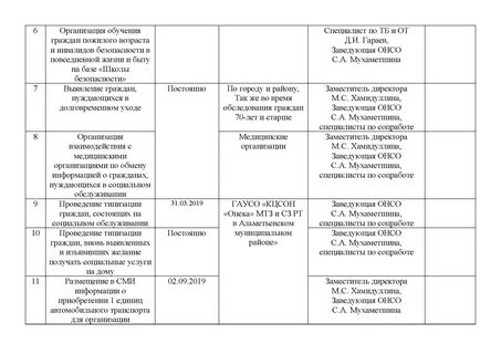 План специалиста