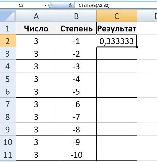 Три в степени минус одна третья. Минус один во второй степени. 2 В степени минус 1/2. Сколько будет 1/2 в 4 степени.