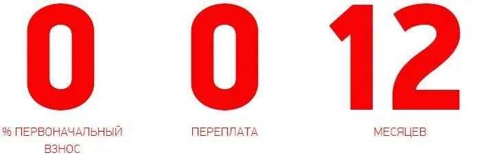 0.0 12