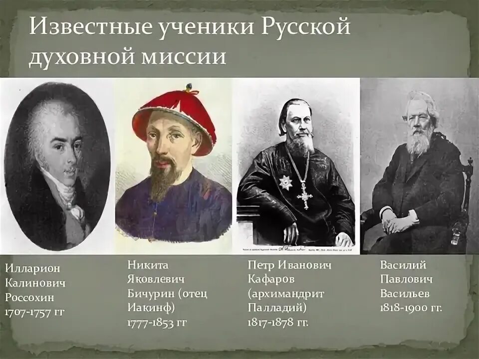 И. К. Россохин 1717-1761. Русски отношение 18