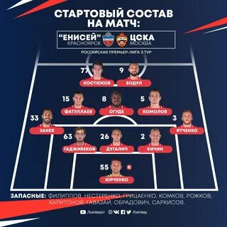 Стартовые составы матча