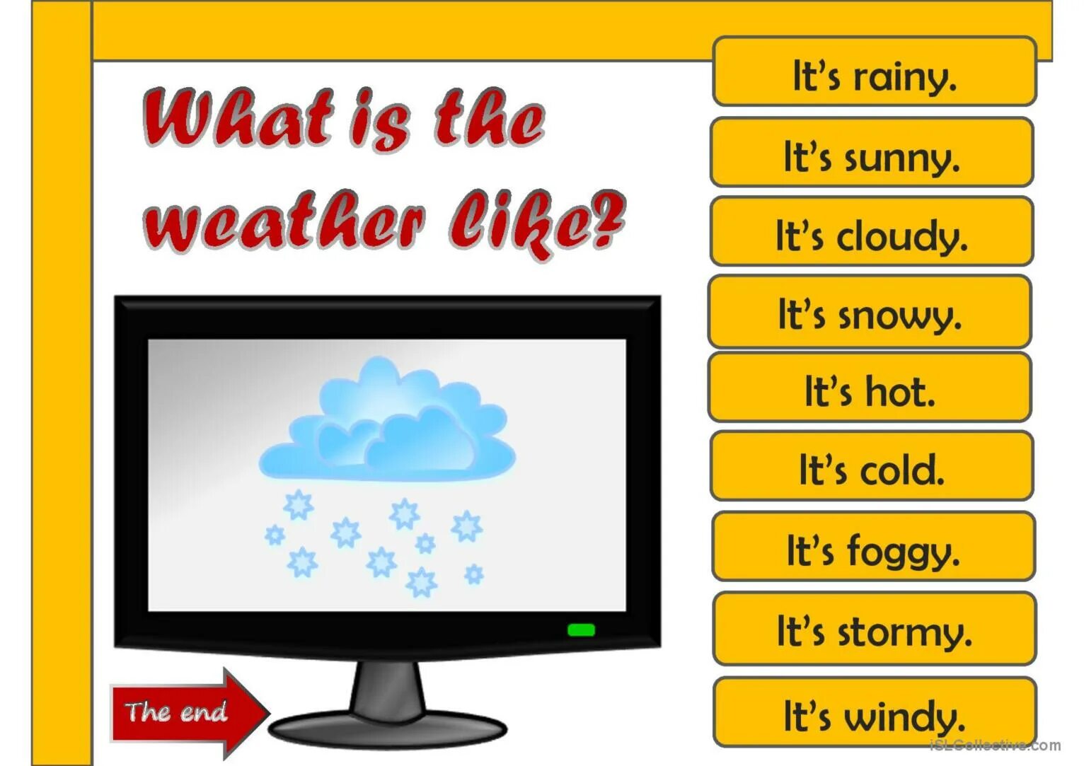 What s the weather песня. What's the weather today. Weather like. Картинка how is the weather. What is the weather like.