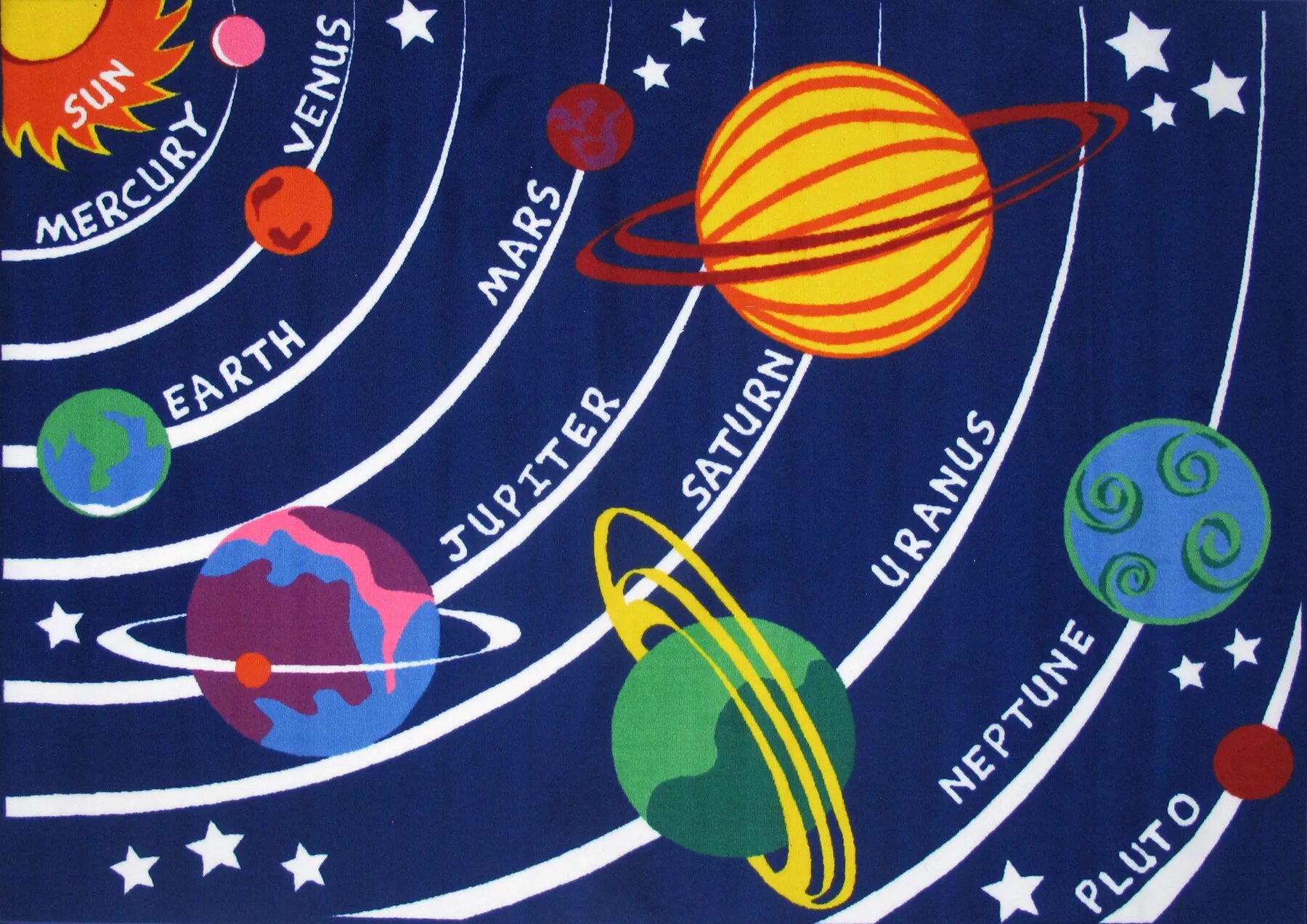 Планеты солнечной системы для 6 лет. Солнечная система для детей. Планеты солнечной системы для детей. Планеты для дошкольников. Солнечная система для дошкольников.