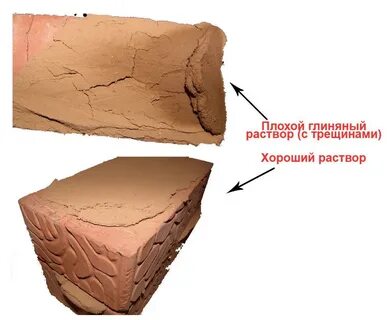 Как приготовить глиняный раствор для кладки