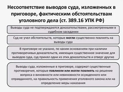 Порядок рассмотрения дела в надзорной инстанции