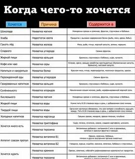 Страсть как пить хочется. Страсть как пить хочется