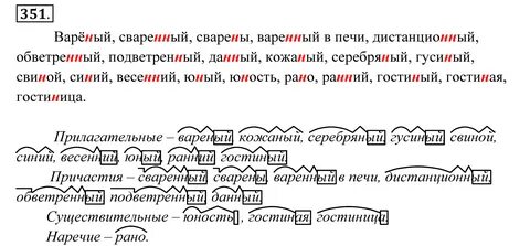 Приготовление предоставлять примиренчество