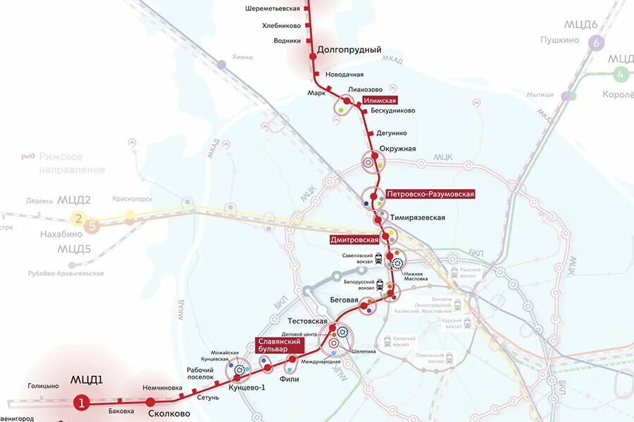 Царицыно нахабино. МЦД-1 схема. Схема д1 МЦД линия. Одинцово МЦД 1 схема. Станция Окружная МЦД 1 МЦД 2.