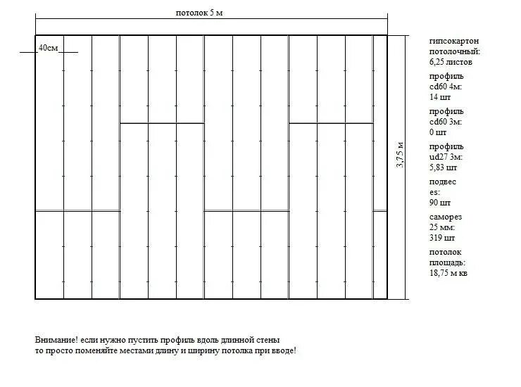 Сколько надо профилей. Направляющие для гипсокартона как рассчитать. Как посчитать сколько нужно профиля для гипсокартона. Расчет гипсокартона и направляющих для перегородки. Как рассчитать сколько профилей для гипсокартона.