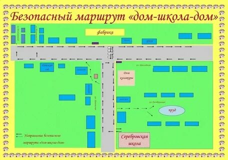 Гто школы 3