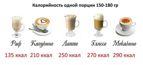 Сколько калорий в 200мл молока