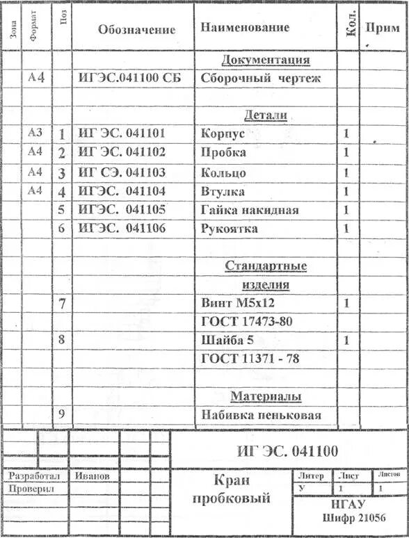 Пример спецификации. Пример спецификации