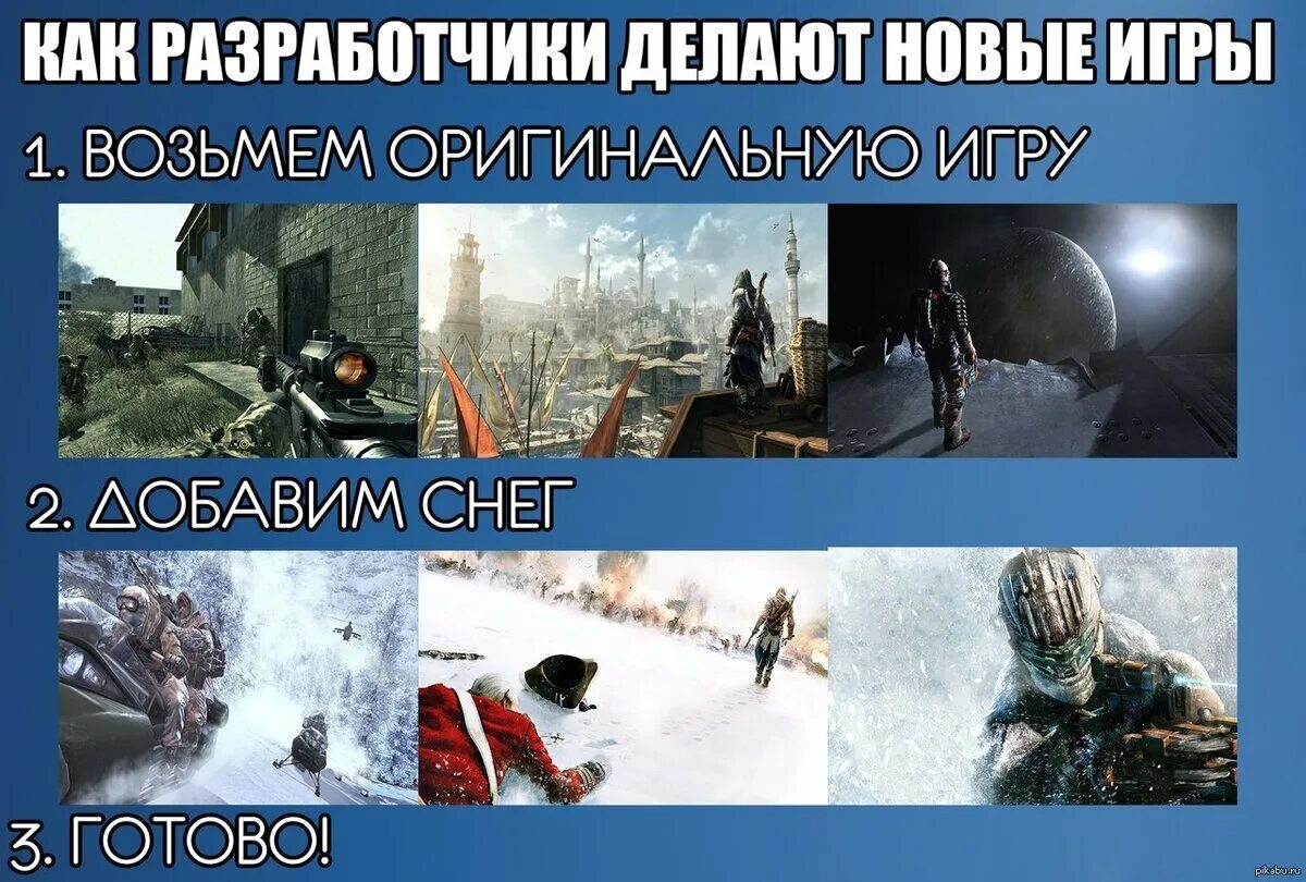 Мемы по играм. Мемы игры новые. Игровые приколы мемы. Популярные игровые мемы. Мемы игры новые.