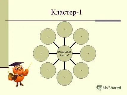 Кластер ломоносов
