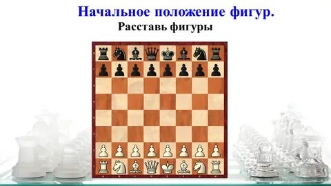Высказывание шахматы расставлены игра начнется завтра