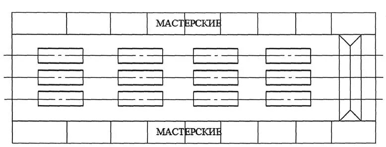 Типы зданий депо. Прямоугольно-павильонный тип здания депо. прямоугольно ступенчатый тип депо. прямоугольно-ступенчатый тип здания.