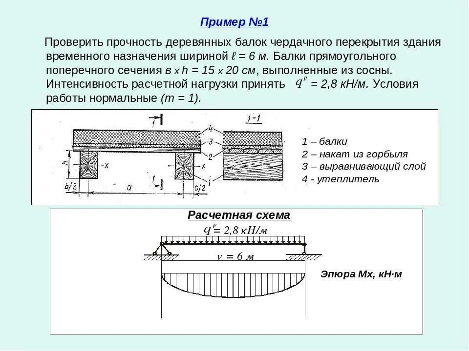 Прогиб деревянного перекрытия. Узел усиления деревянных балок перекрытия. прогиб деревянной балки формула. расчет прогиба деревянной балки формула. деревянные балки на прогиб таблица.