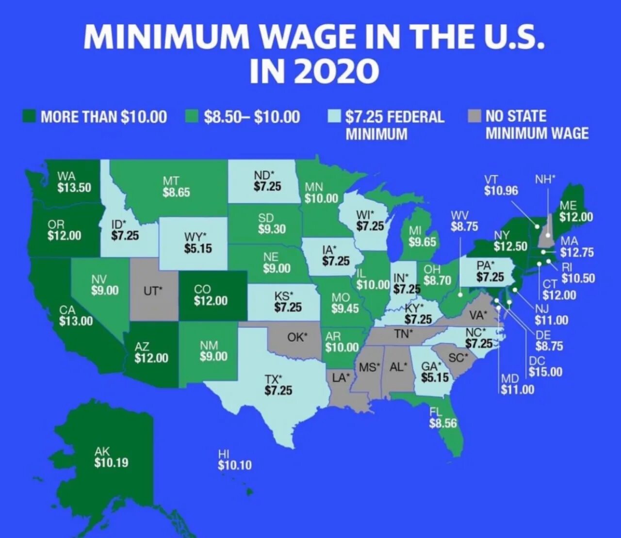 Минимальная ставка в час. Минимальная зарплата в США по Штатам. Средний заработок по Штатам США. Зарплаты в Америке по Штатам. Средняя зарплата в США по Штатам.