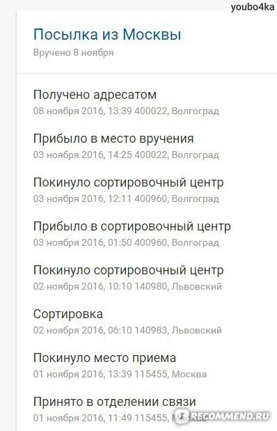 Где находится сортировочный центр адыгея 1. Где находится сортировочный центр адыгея 1