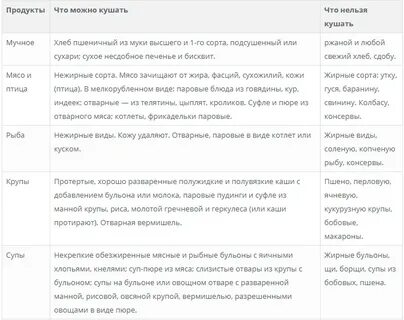 Первый стол что можно что нельзя