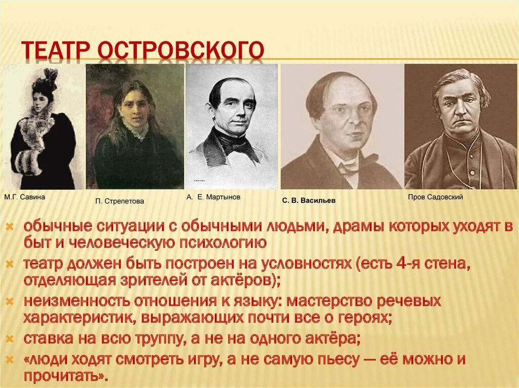 Какой театр называют театром а н островского. Театр островского.