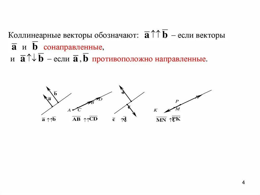 Вектор Алгебра. Элементы векторной алгебры. Элементы вектор. Векторы Высшая математика.