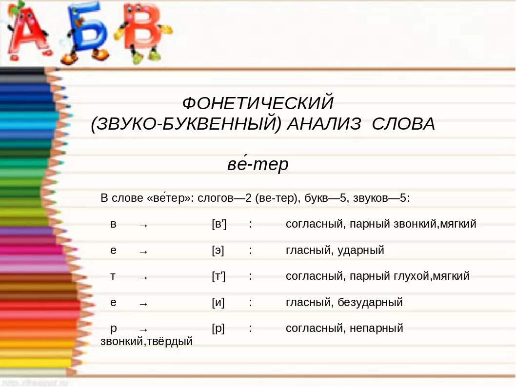 Ветров транскрипция. Разбор слова ветер. Ветер звуко буквенный анализ. Звуко буквенный анализ слова ветер. Звуковой разбор слова ветер.