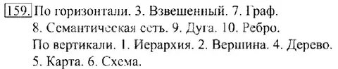 Упражнение 159 6 класс