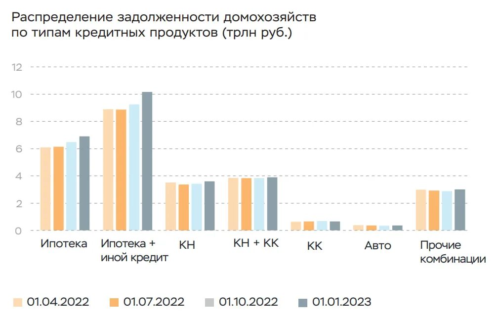 Акции совкомбанка прогноз на 2025 год