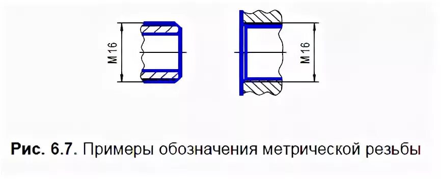 Резьба в компасе на чертеже. Обозначение резьбы компас 3д. Обозначение метрической резьбы на чертежах в компас. Резьбовые соединения компас 3d. Резьба в компасе 3д.