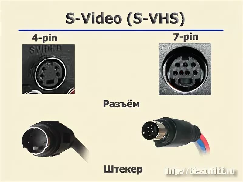 Распайка внешнего интерфейса бк спектр 001 insideGadgets