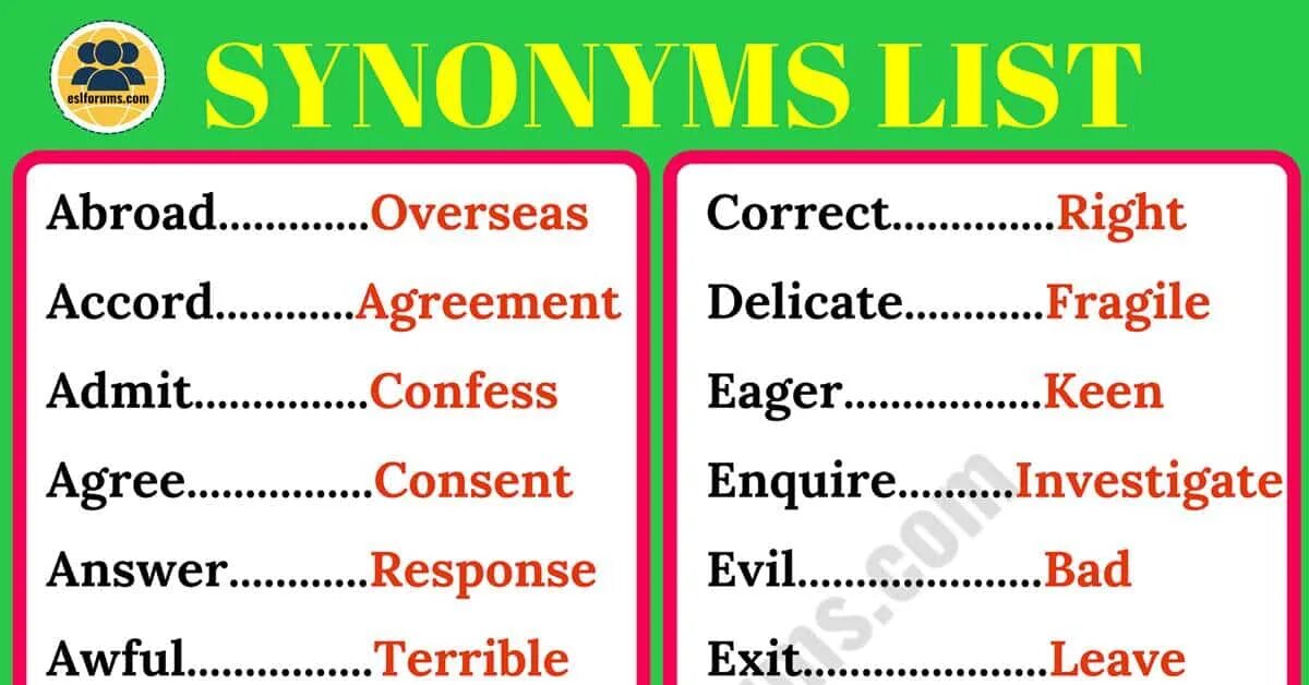 Interest synonyms. Синонимы в английском языке. Английские синонимы. Synonyms list. Synonyms Dictionary.