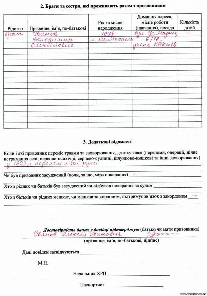 Справка о семейном положении для военкомата как заполнять. Справка призывника о составе семьи для военкомата. Справка о семье призывника для военкомата образец заполнения. Справка о семейном положении для военкомата образец. Семейная справка образец