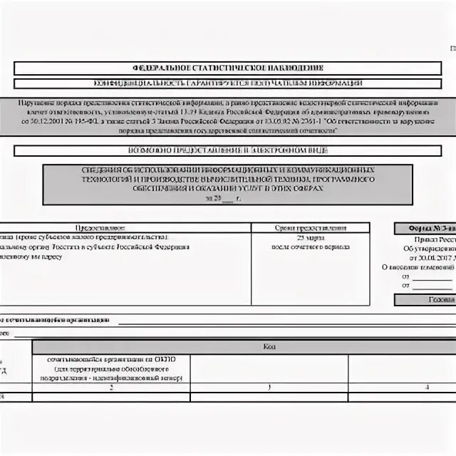 11 краткая изменения