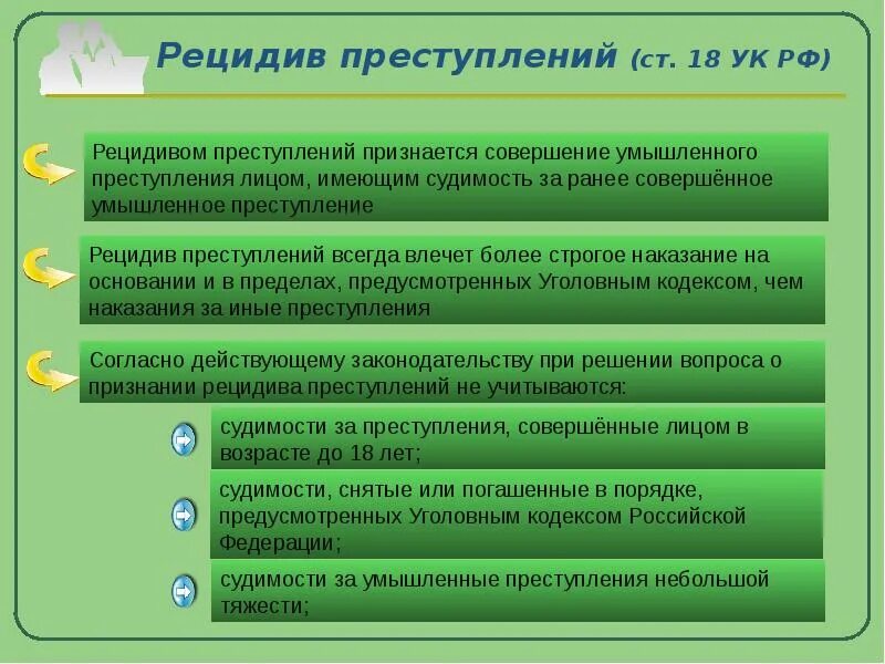 Уголовно правовой рецидив. Рецидивом преступлений признается совершение. Ст 18 УК РФ. Виды рецидива преступлений. Правовые последствия рецидива преступлений.