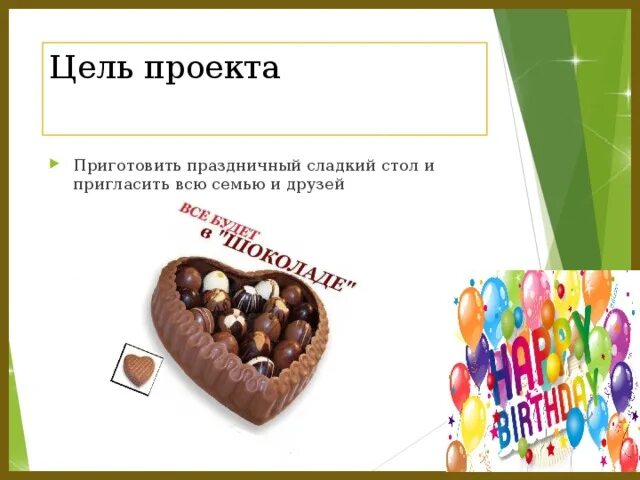 Проект по технологии сервировка сладкого стола Творческий проект по технологии по теме: Сервировка сладкого стола презентация,