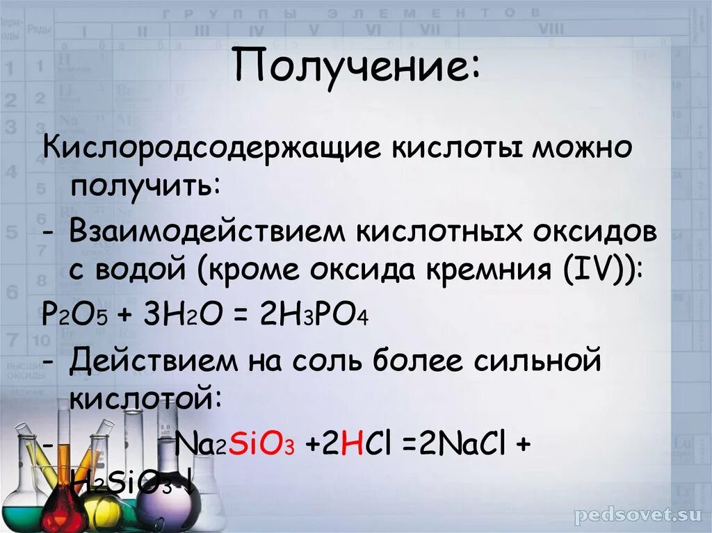 Получение кислородсодержащих Кислотов. Взаимодействие кислотных оксидов с кислотами. Кислоту можно получить. Получение и химические свойства кислот. Действие воды на оксиды