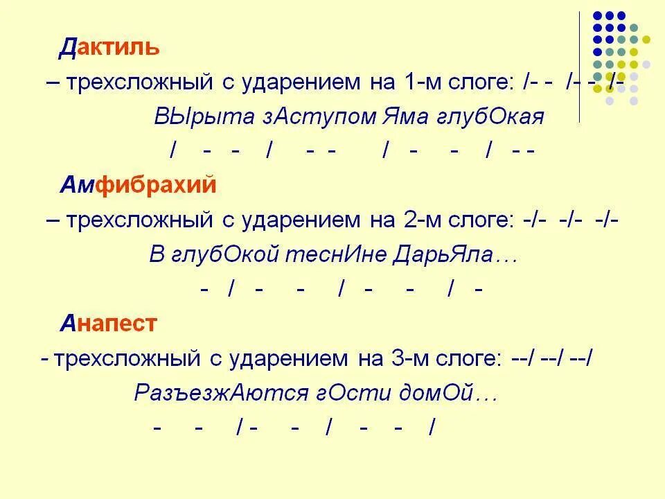 Стопы в стихотворении. Дактиль. Дактиль примеры. Дактиль амфибрахий анапест. Двухстопный дактиль.