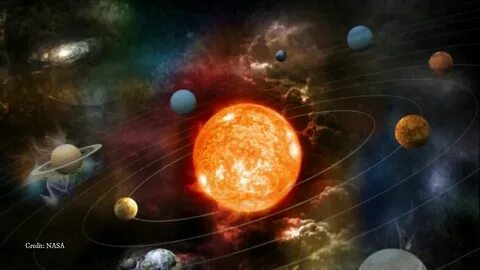 Планета соответствующая