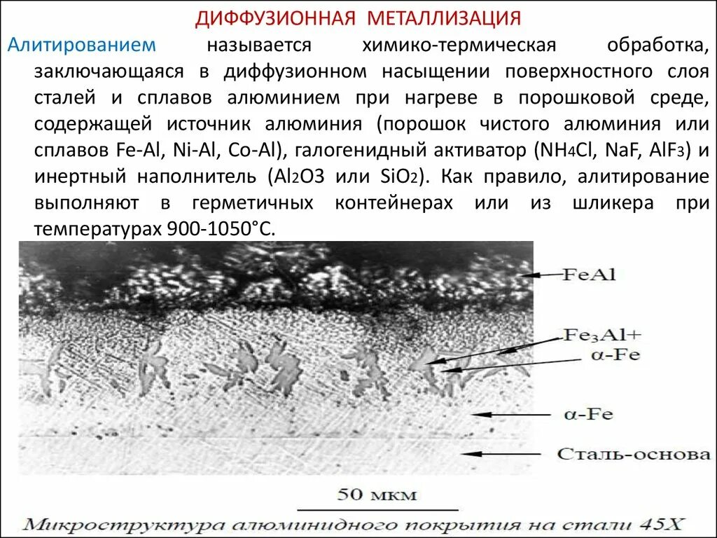 Какие слои металла. Диффузионная металлизация схема. Химико термическая обработка алитирование. Виды диффузионной металлизации. Диффузионная металлизация стали.