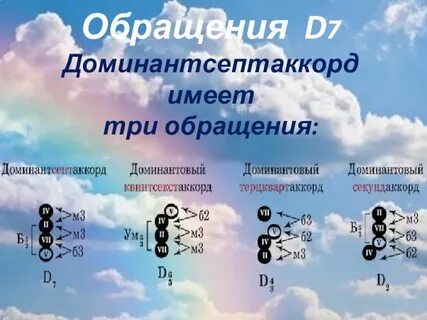 Обращаться д