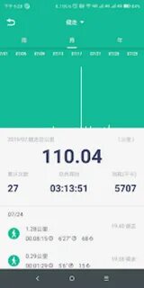 Fit pro часы приложение