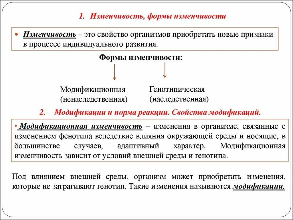 Свойство организма передавать свои признаки потомству. Формы изменчивости организмов. Свойства организмов приобретать новые признаки в процессе. Характеристики мутаций изменчивости. Свойство организма приобретать новые признаки в процессе жизни.