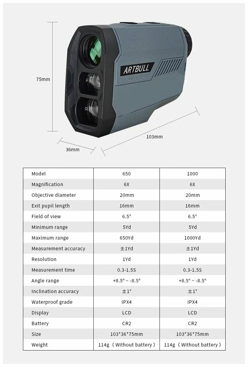 Artbull ls 650