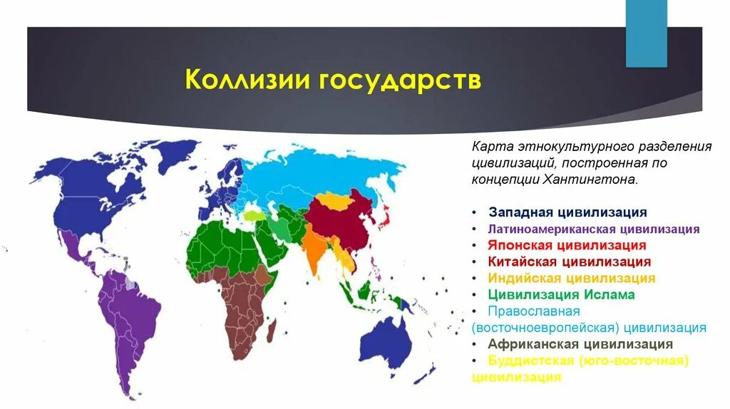 Мировые цивилизации. Западная цивилизация по Хантингтону. Карта современных цивилизаций. Цивилизационный проект.